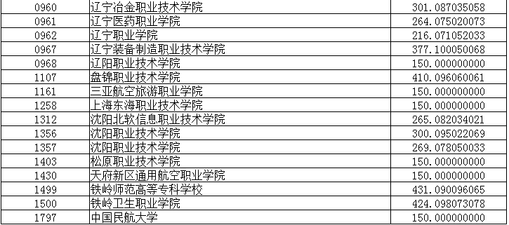 2019ʡͨУרʷڶΡ־ԸͶͷ