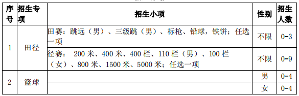 华南师范大学