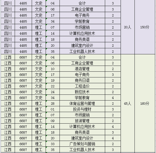 2019ʡƻ¼ȡͿƷ
