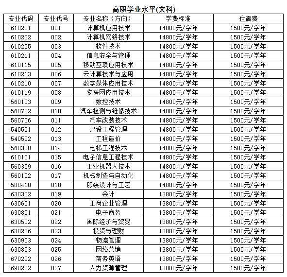 广东信息工程职业学院