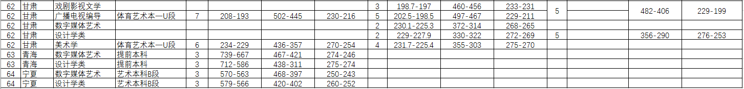 ɽʦѧ2017-2019ࡢ¼ȡ