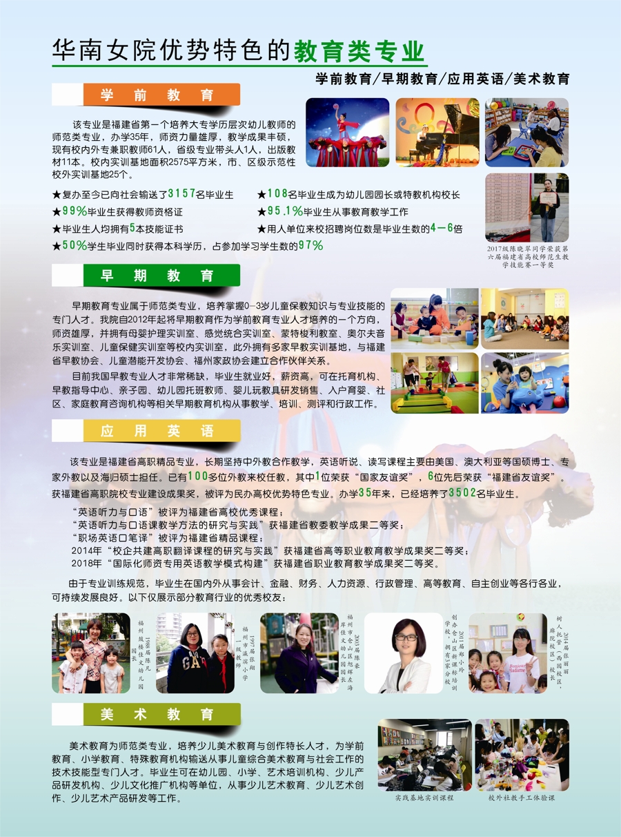 2020긣ŮְҵѧԺרҵ