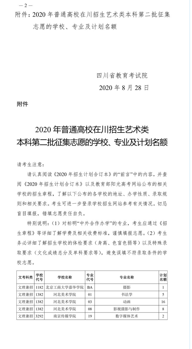 Ĵʡ2020ͨУ౾Ƶڶ¼ȡѧУδɼƻ־Ը֪ͨ