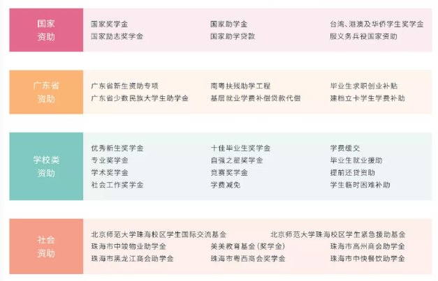 ʦѧ(麣У)2020