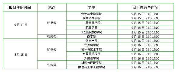 ѧ麣ѧԺ2020ѧָ