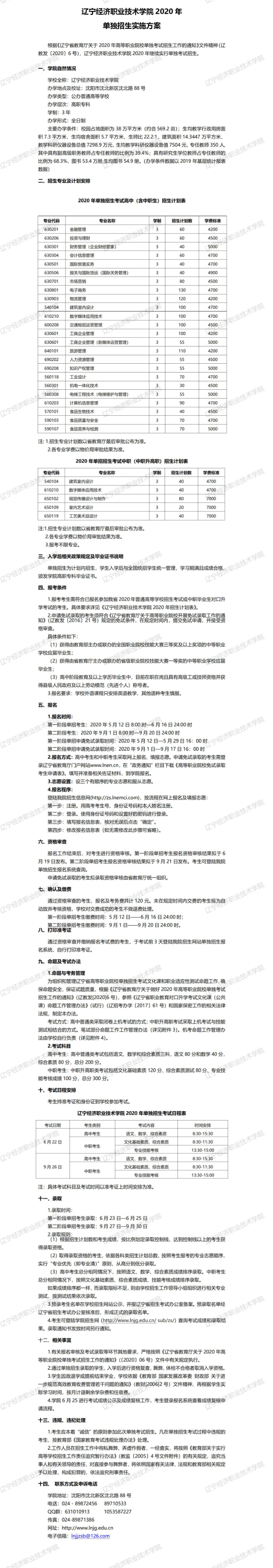 2020굥ʵʩ