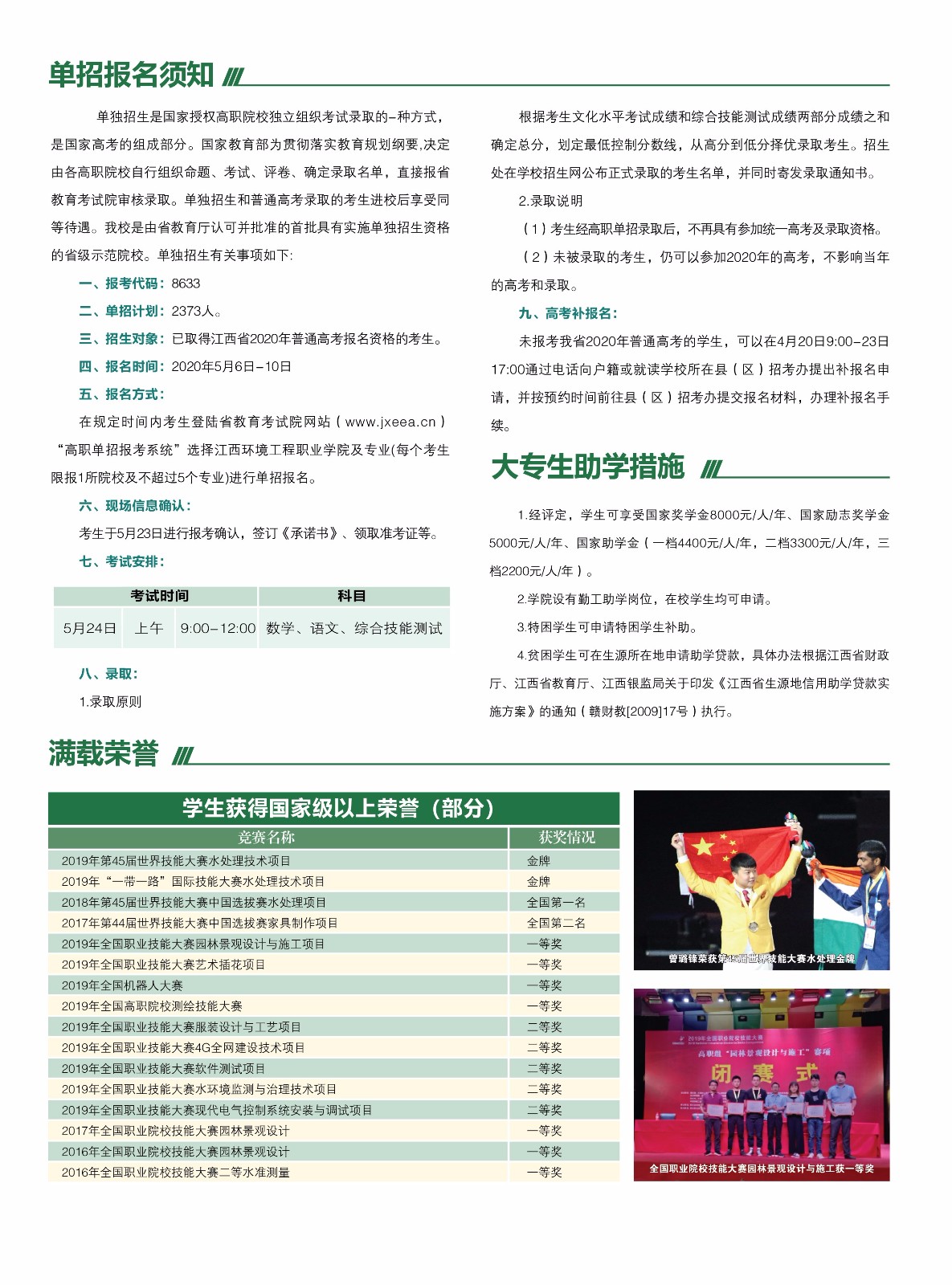 ְҵѧԺ2020굥м