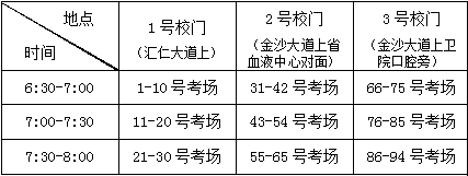 ְҵѧԺ2020굥п֪