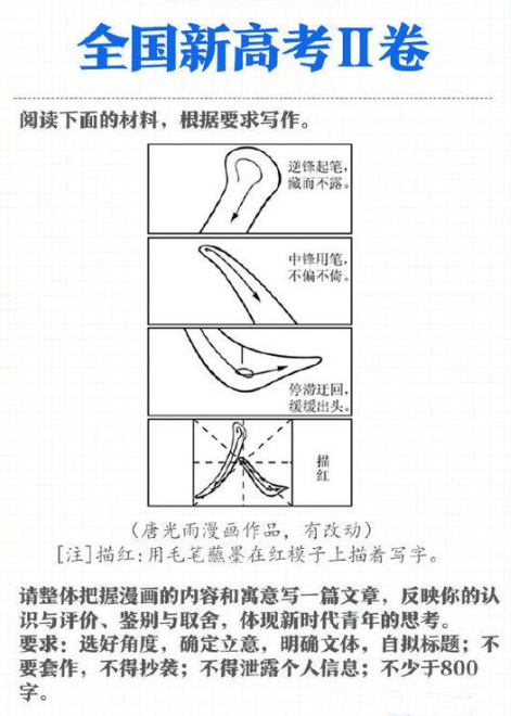 2021全国高考作文解析来了