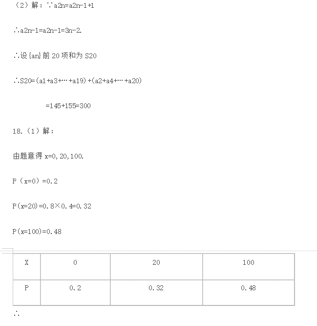 2021年河北高考数学参考答案