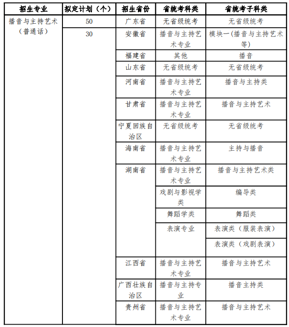 广州体育学院