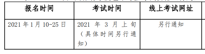 ѧԺ2021רҵ