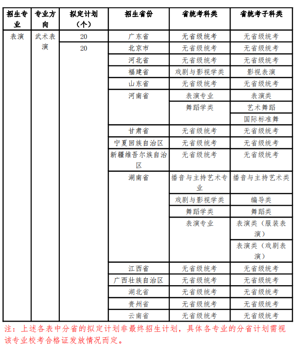 广州体育学院