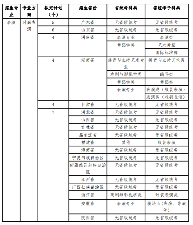 广州体育学院