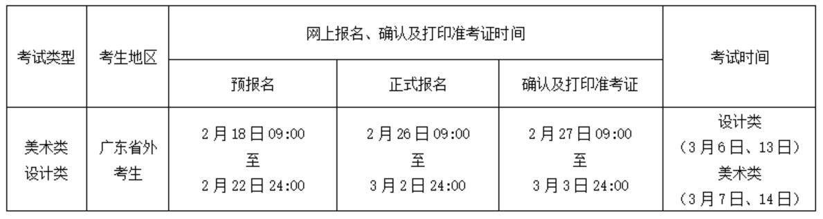 ѧԺ2021ͨƿ취()