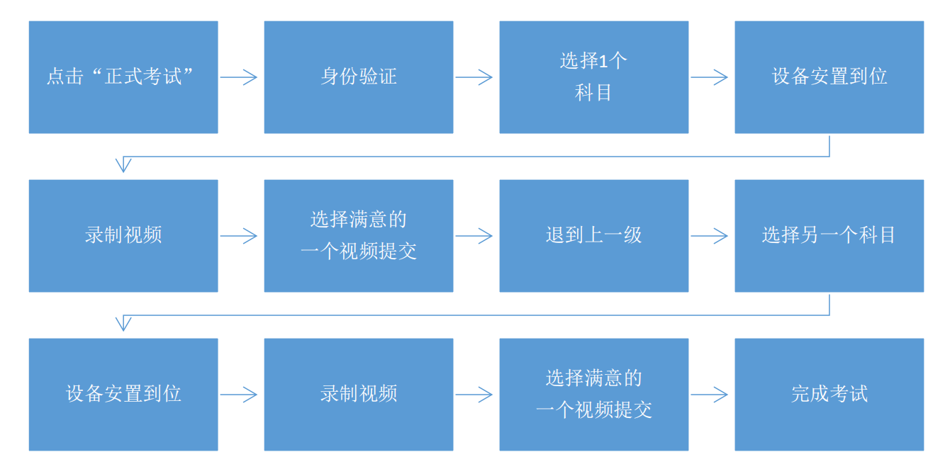 广州大学