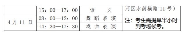 㶫赸ϷְҵѧԺ2021ְԺУһƣȫʡͳࣩ³