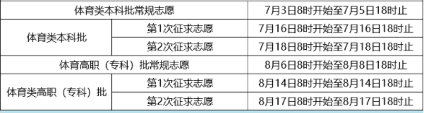 2021긣߿࿼