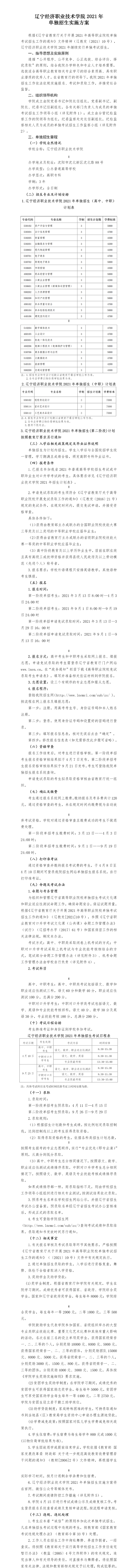 ְҵѧԺ2021굥ʵʩ