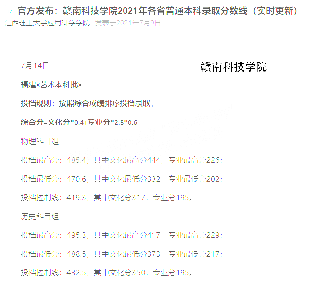 ϿƼѧԺ2021긣
