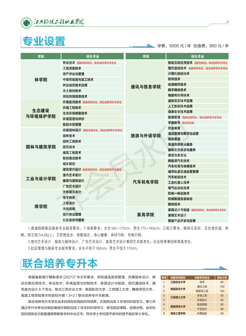 江西环境工程职业学院2021年招生简章