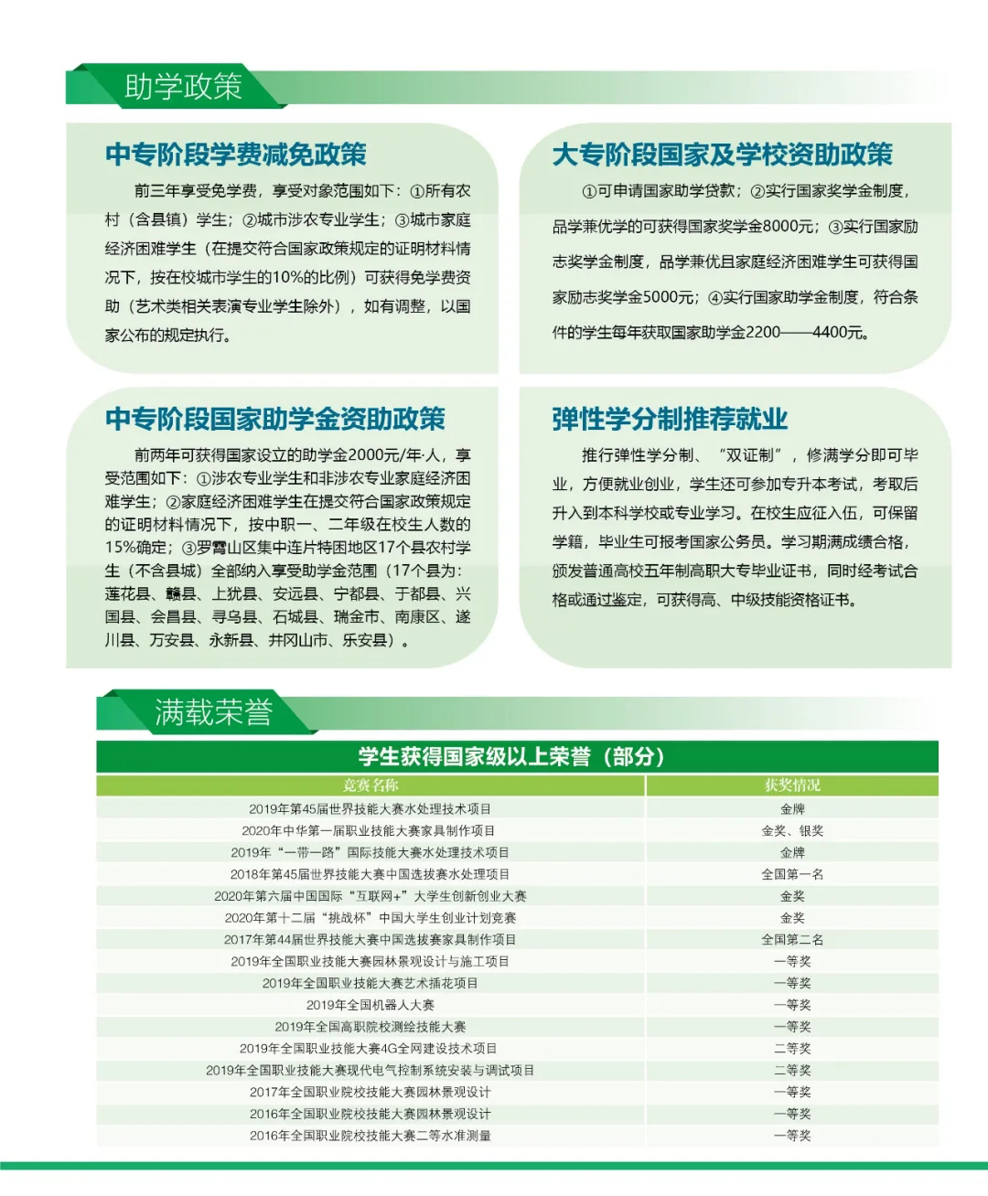 江西环境工程职业学院2021年五年一贯制高职招生简章