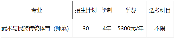 杭州师范大学2021年武术与民族传统体育专业招生简章