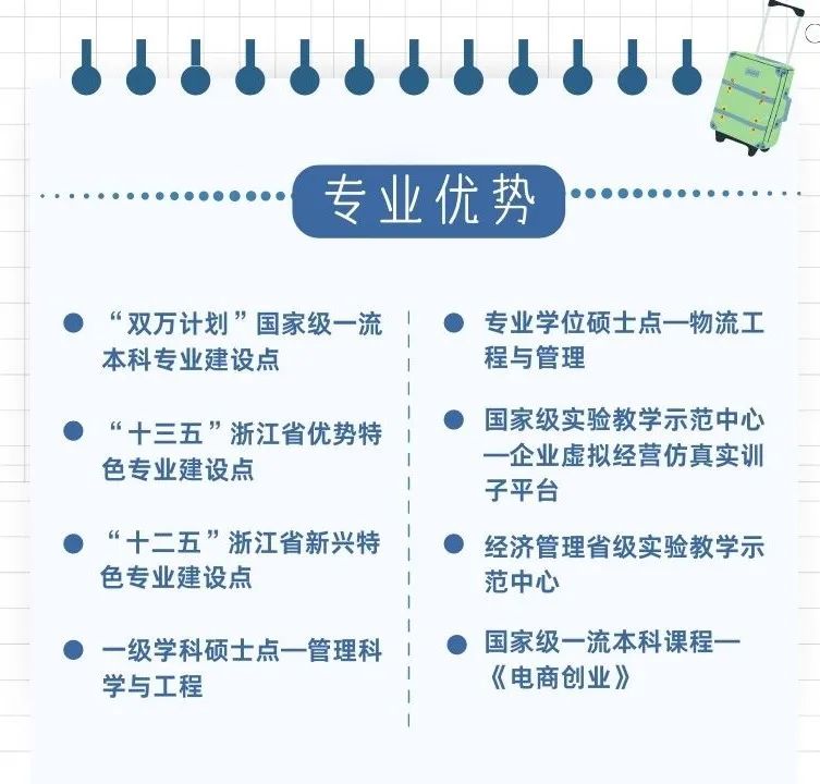 浙江理工大学信息管理与信息系统、大数据管理与应用专业介绍