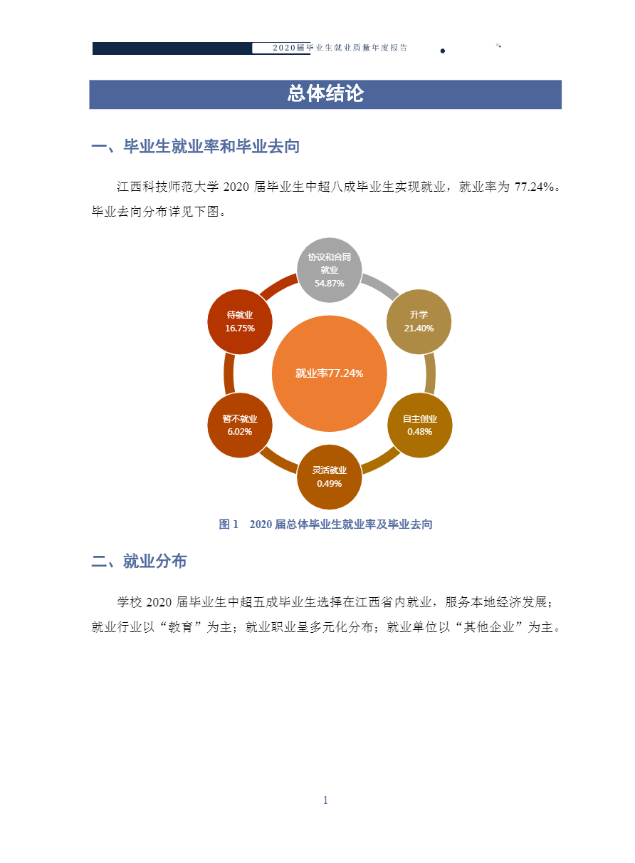 江西科技师范大学2020届毕业生就业质量报告