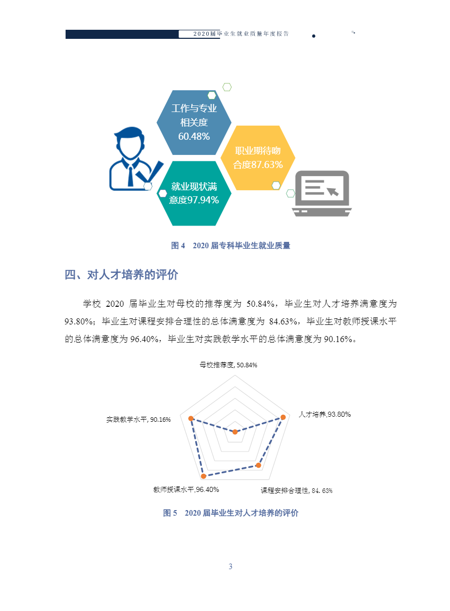 江西科技师范大学2020届毕业生就业质量报告