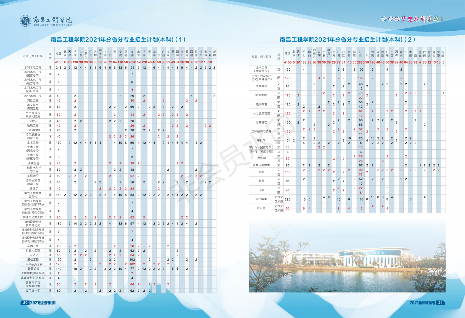 南昌工程学院2021年报考指南