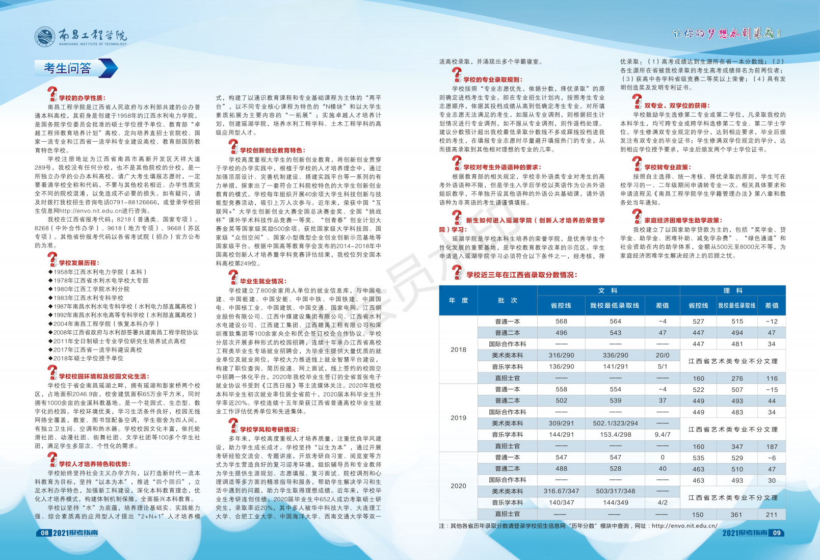 南昌工程学院2021年报考指南