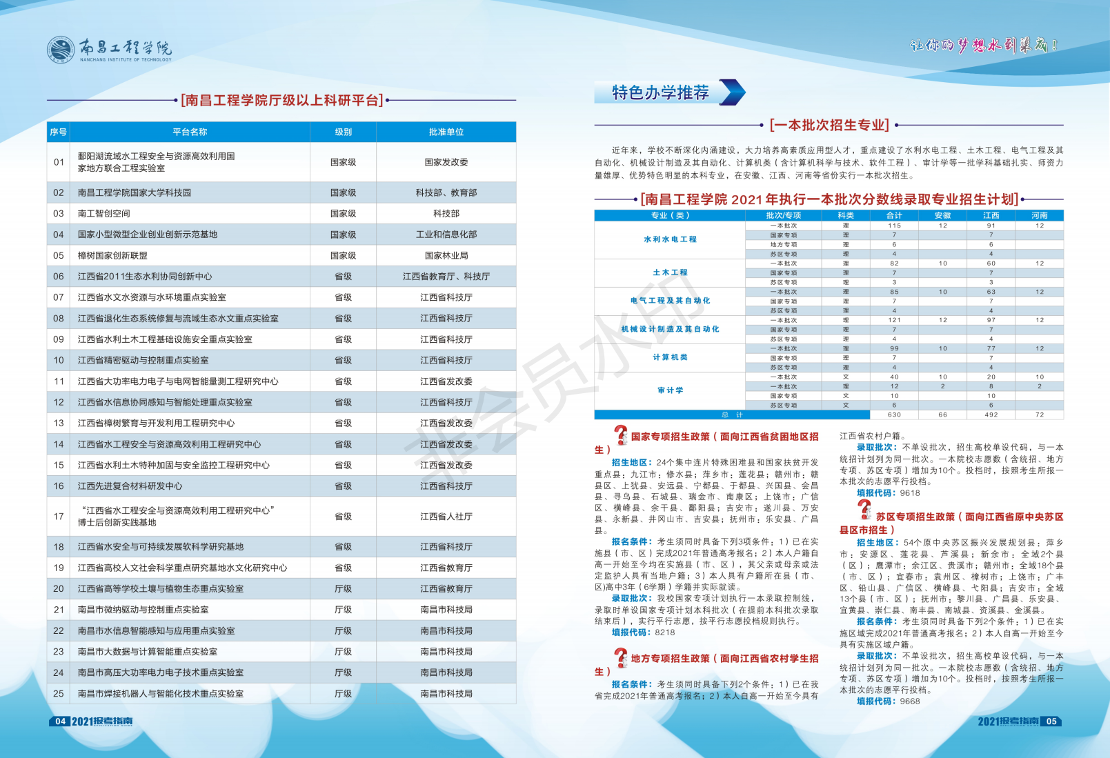 南昌工程学院2021年报考指南