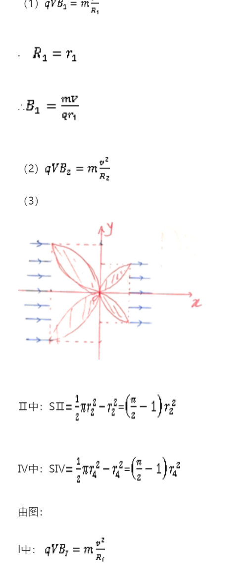 2021ϸ߿Դ
