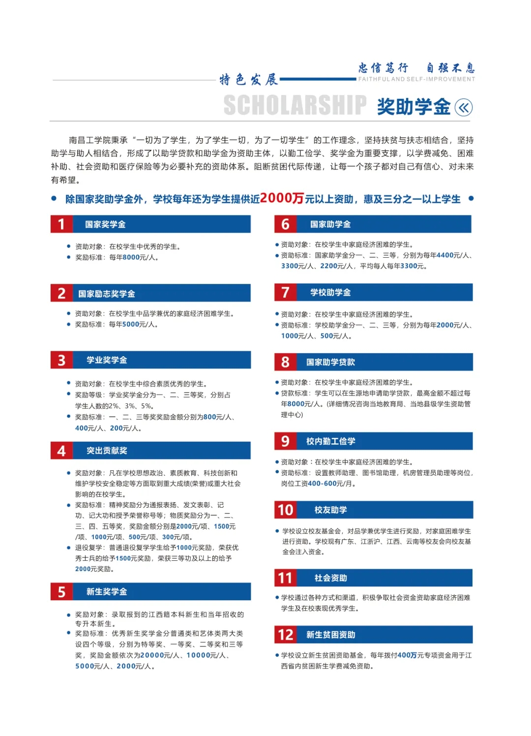 南昌工学院2021年招生简章