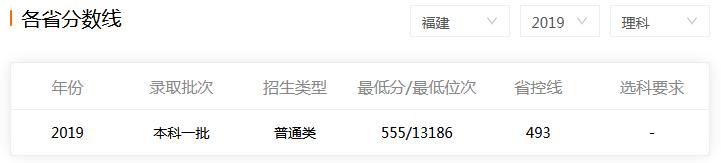 ѧ2019긣Ʒ