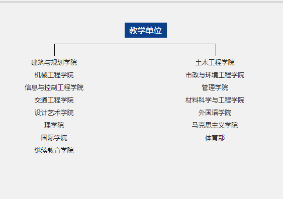 ѧԺϵ