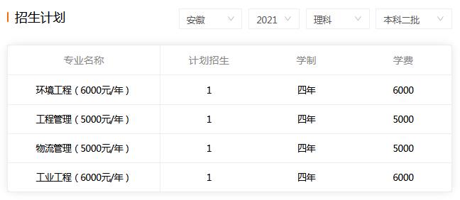 ѧ2021갲ƻ