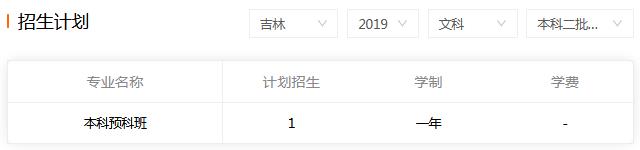 ʵѧ2019꼪ĿƱƶBηרҵƻ