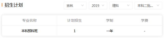 ʵѧ2019꼪ƱƶBηרҵƻ