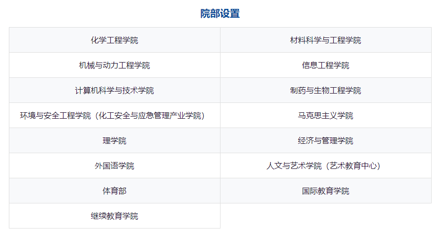 ѧԺϵ
