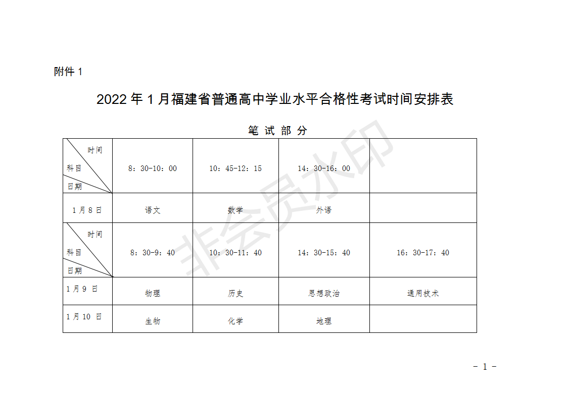 20221¸ʡͨѧҵˮƽϸԿʱ䰲ű