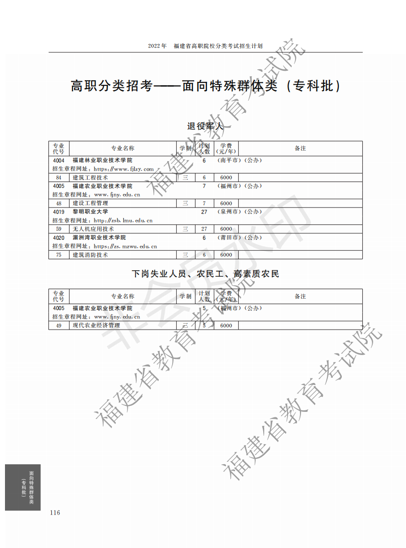 2022年高职分类招考——面向特殊群体类 (专科批)