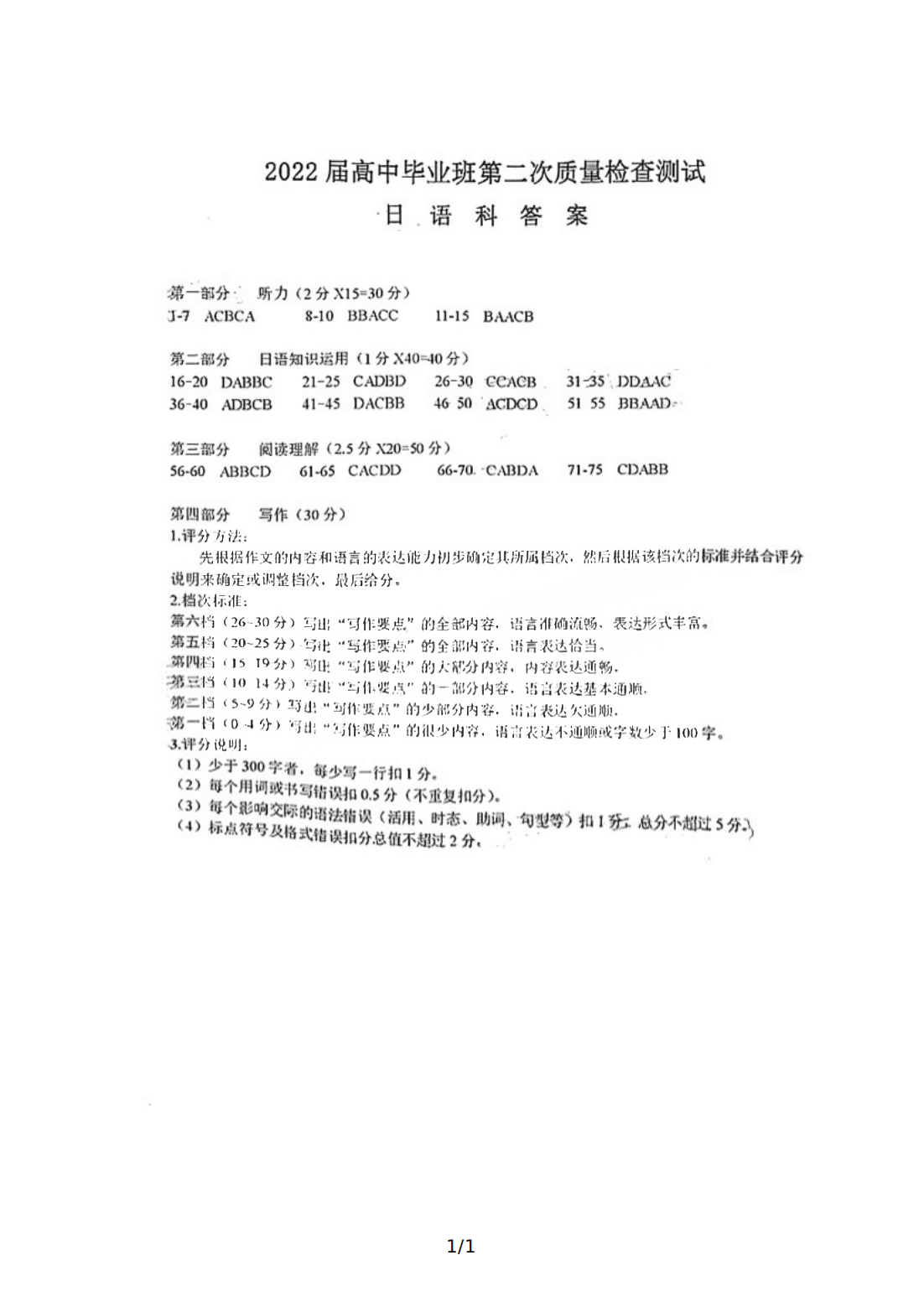 2022年3月莆田高三市质检日语试卷及答案 2022年3月莆田高三市质检日语试卷及答案