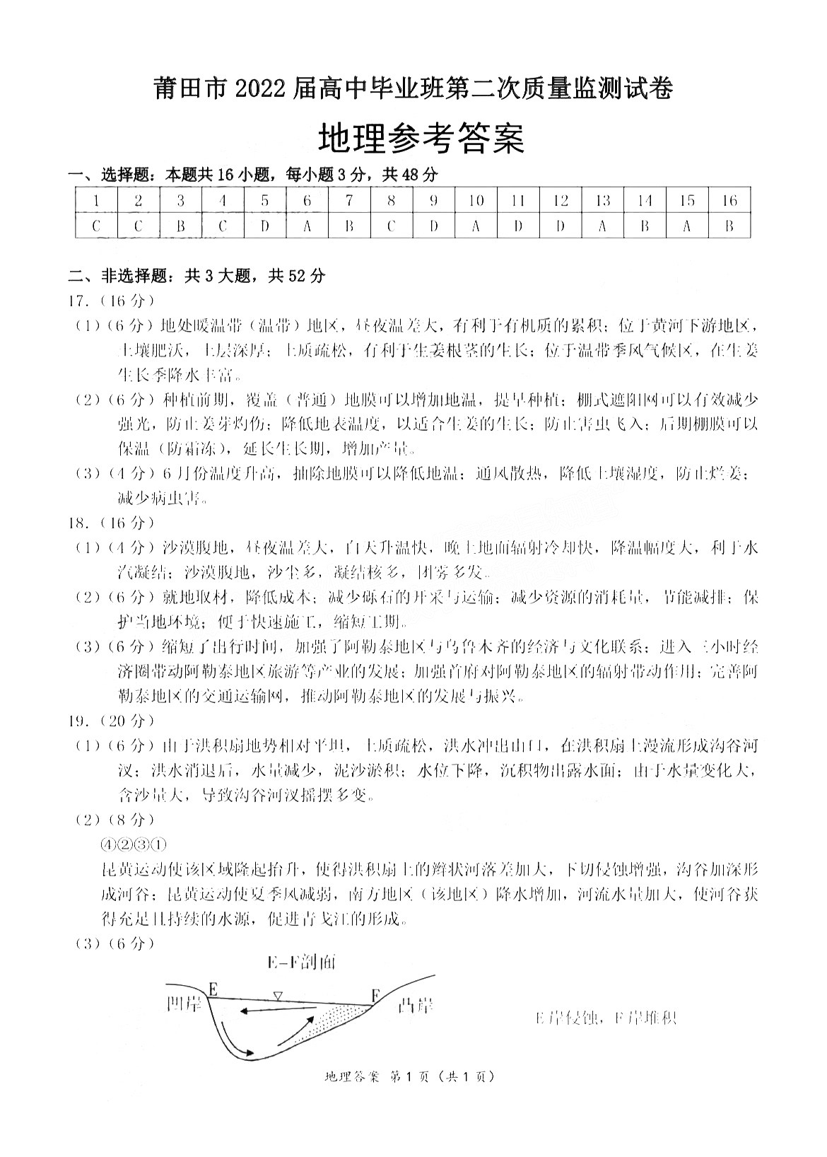 2022年3月莆田高三市质检地理试卷及答案 2022年3月莆田高三市质检地理试卷及答案