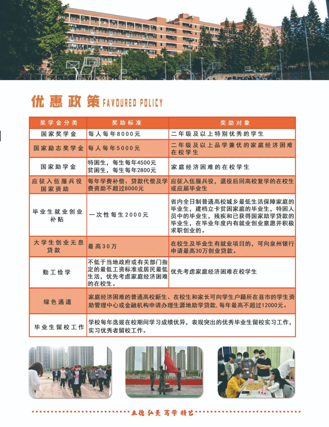 泉州纺织服装职业学院2022年招生简章11