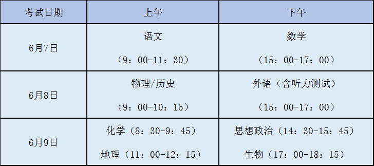 2022福建高考成绩什么时候公布？