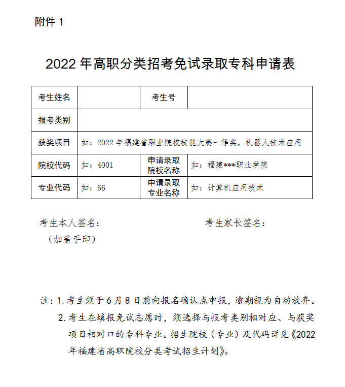 2022年高职分类招考免试录取专科申请表 2022年高职分类招考免试录取专科申请表
