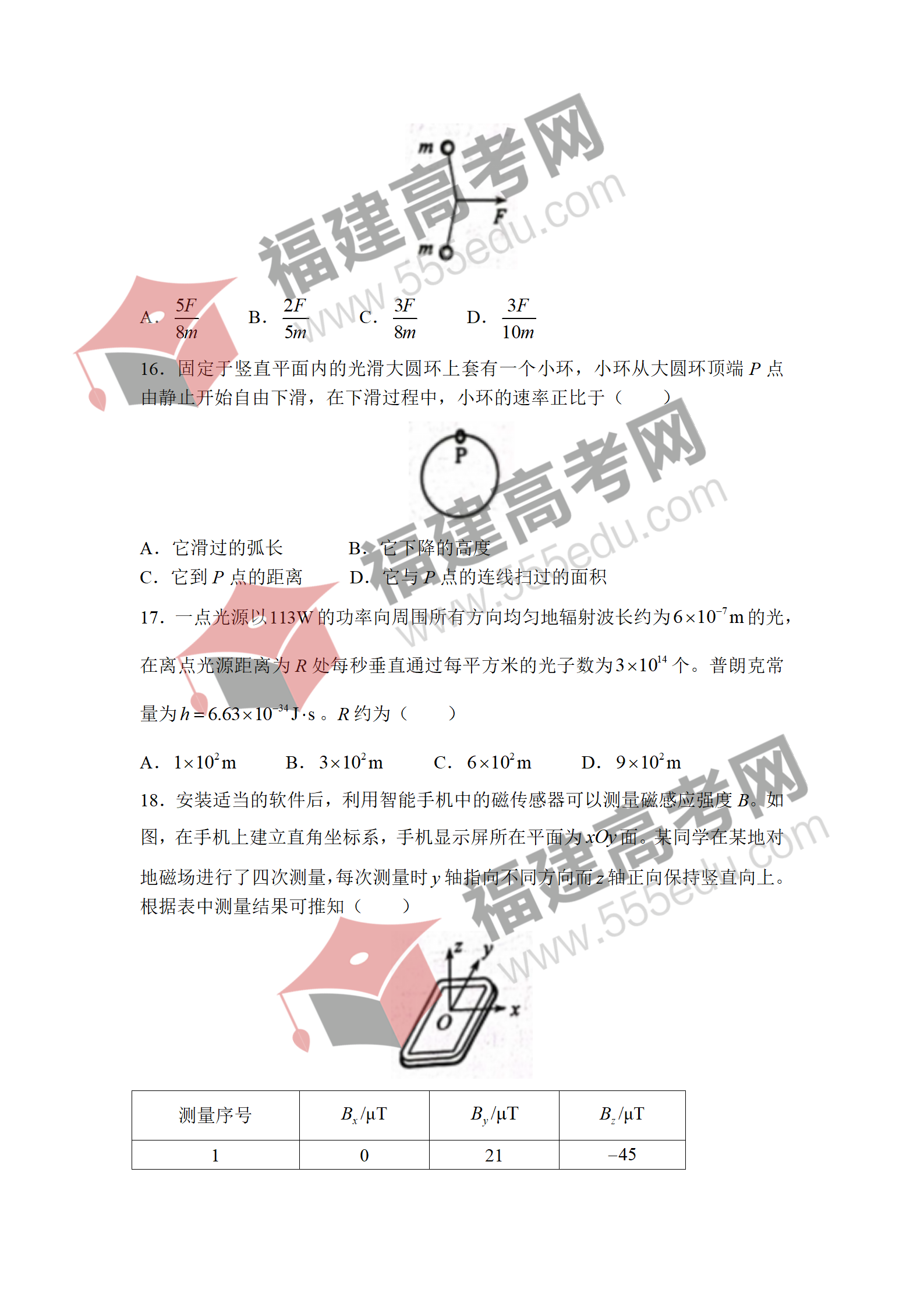 2022年全国乙卷（理综）真题出炉！