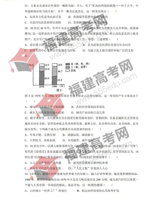 2022年高考全国乙卷文综试题